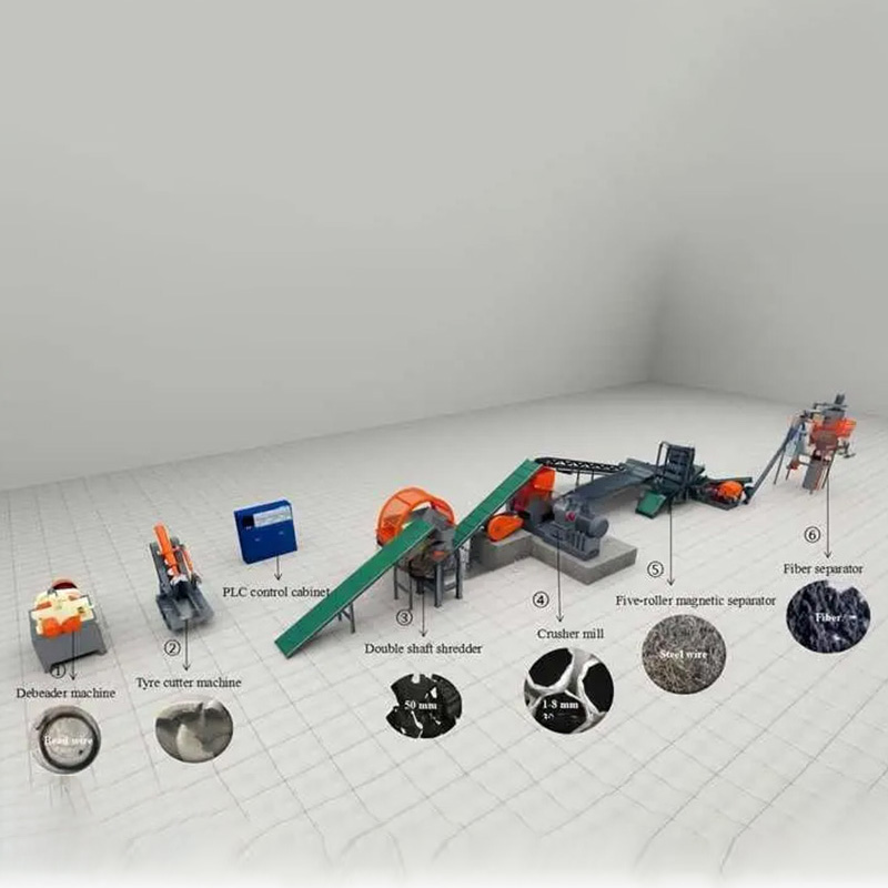 Macchina per il riciclaggio dei pneumatici usati